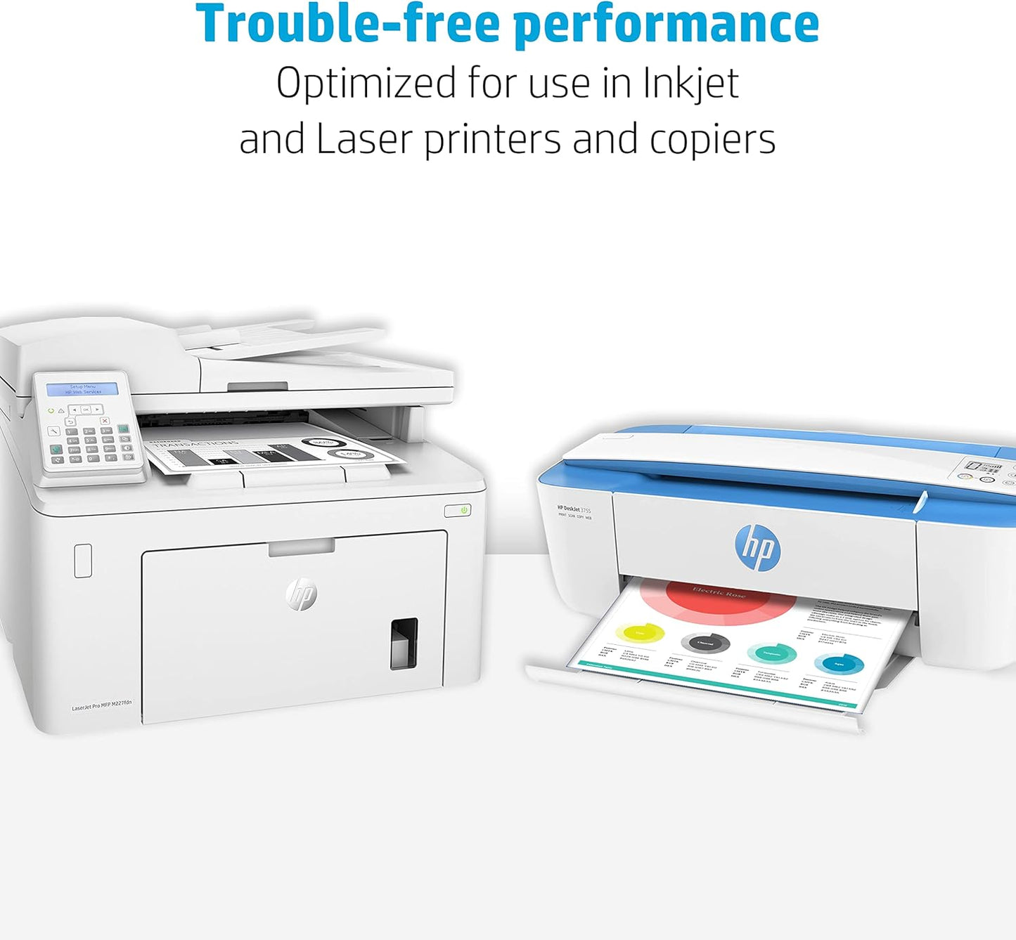 HP Papers | 8.5x11 Paper |Office 20 lb | 1 Ream - 500 Sheets | 92 Bright | Made in USA - FSC Certified | 112150R