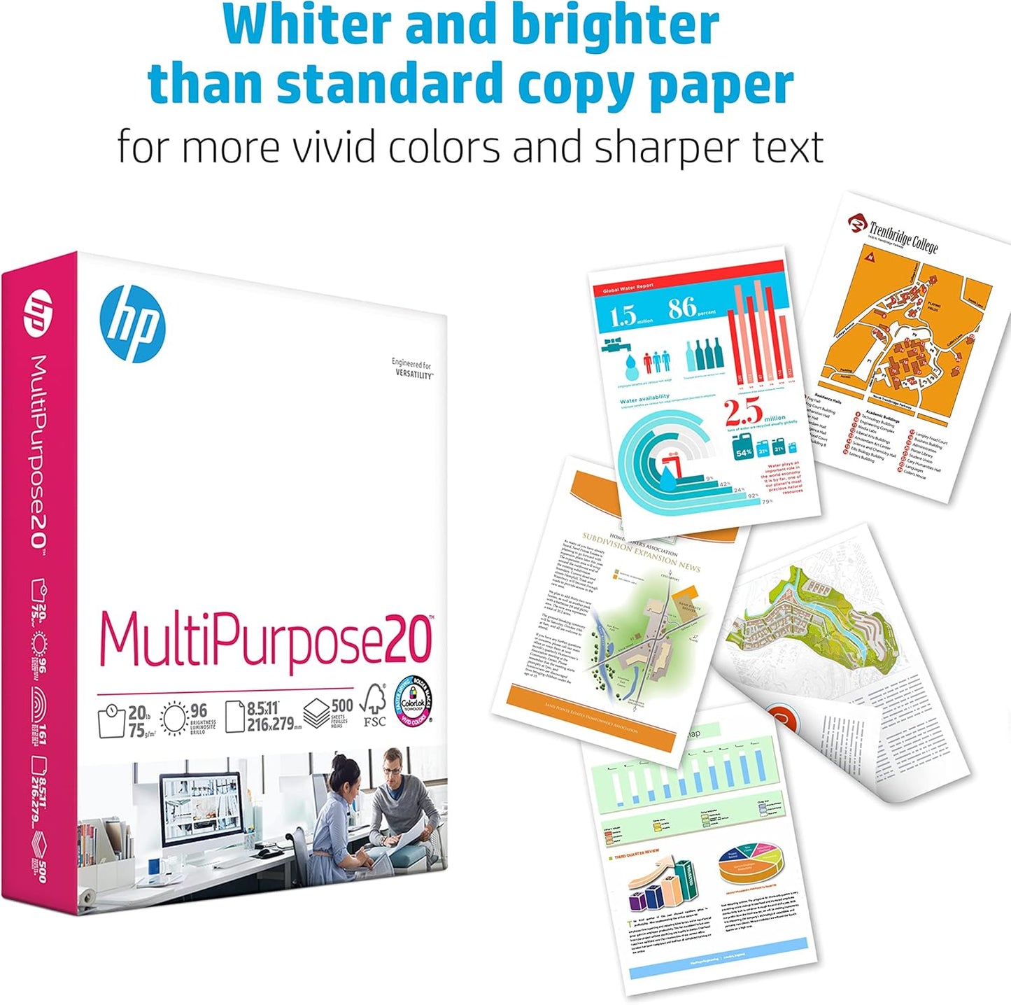 HP Papers | 8.5 x 11 Paper | MultiPurpose 20 lb | 1 Pallet - 80 Cartons (200,000 Sheets) | 96 Bright | Made in USA - FSC Certified | 115100P